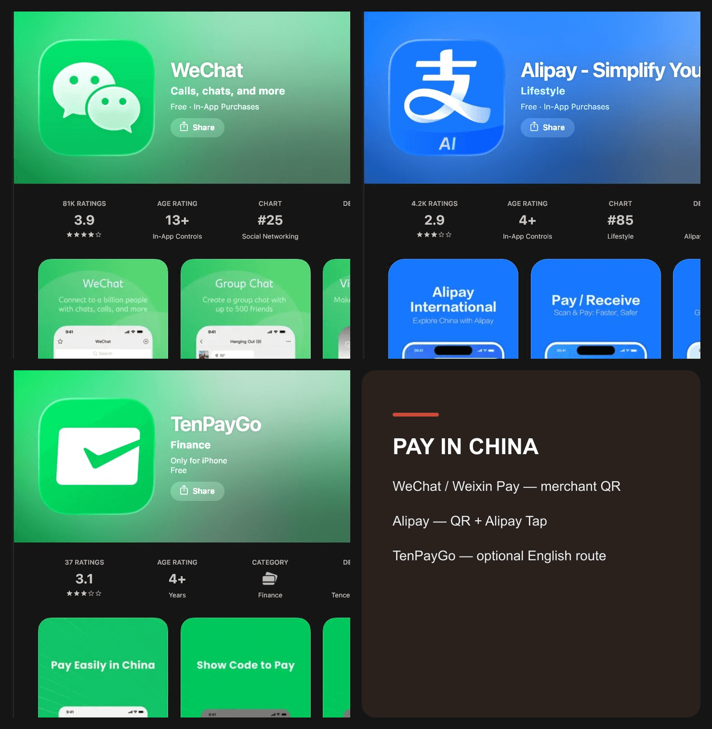 Official App Store previews for WeChat, Alipay and TenPayGo, grouped as payment apps for visitors to China